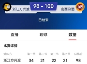 爱游戏app下载-火箭关键时刻表现出色，力挽狂澜的简单介绍