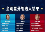 爱游戏官网攻略-美国队美国队迎战J组的对手，精彩不容错过的简单介绍