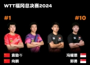 爱游戏官网客服-沙尔克遭遇四连败，球队危险境地的简单介绍