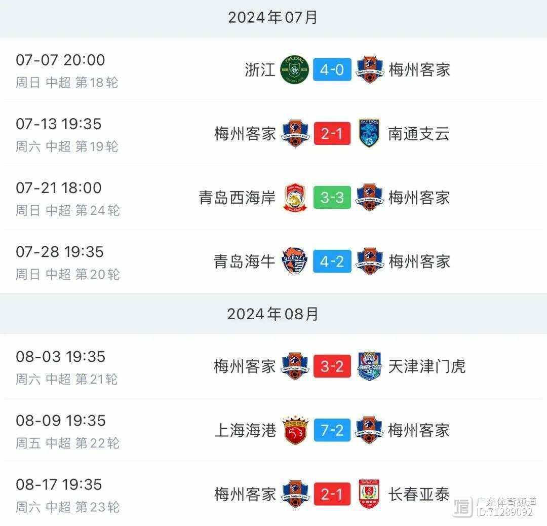 球队备战中超关键战，提前部署战术和人员