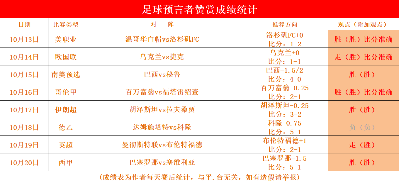 瑞典逆转晋级八强，实力不容小觑