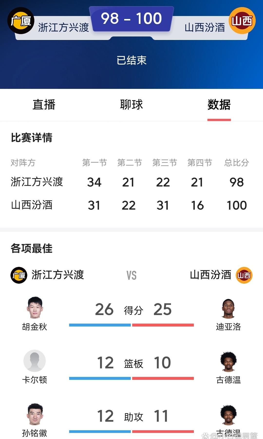 火箭关键时刻表现出色，力挽狂澜的简单介绍