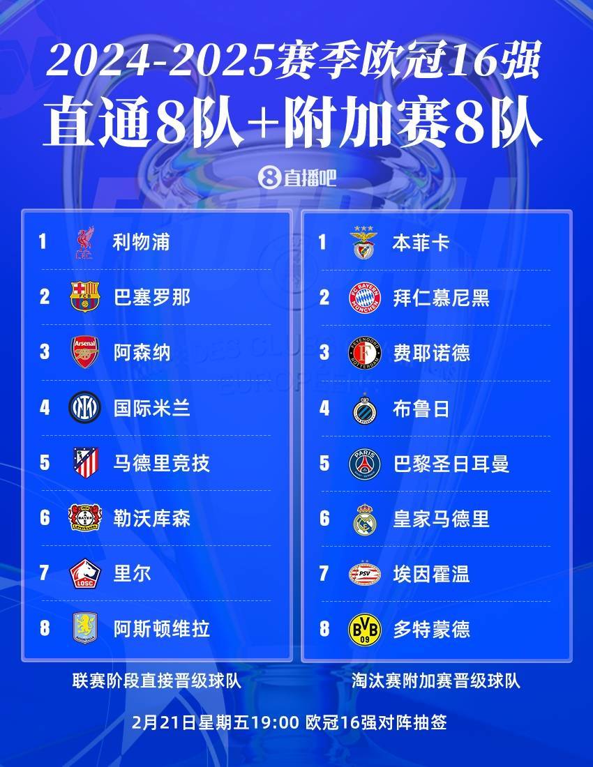 包含精彩绝伦的欧锦赛资格赛：势均力敌的较量的词条