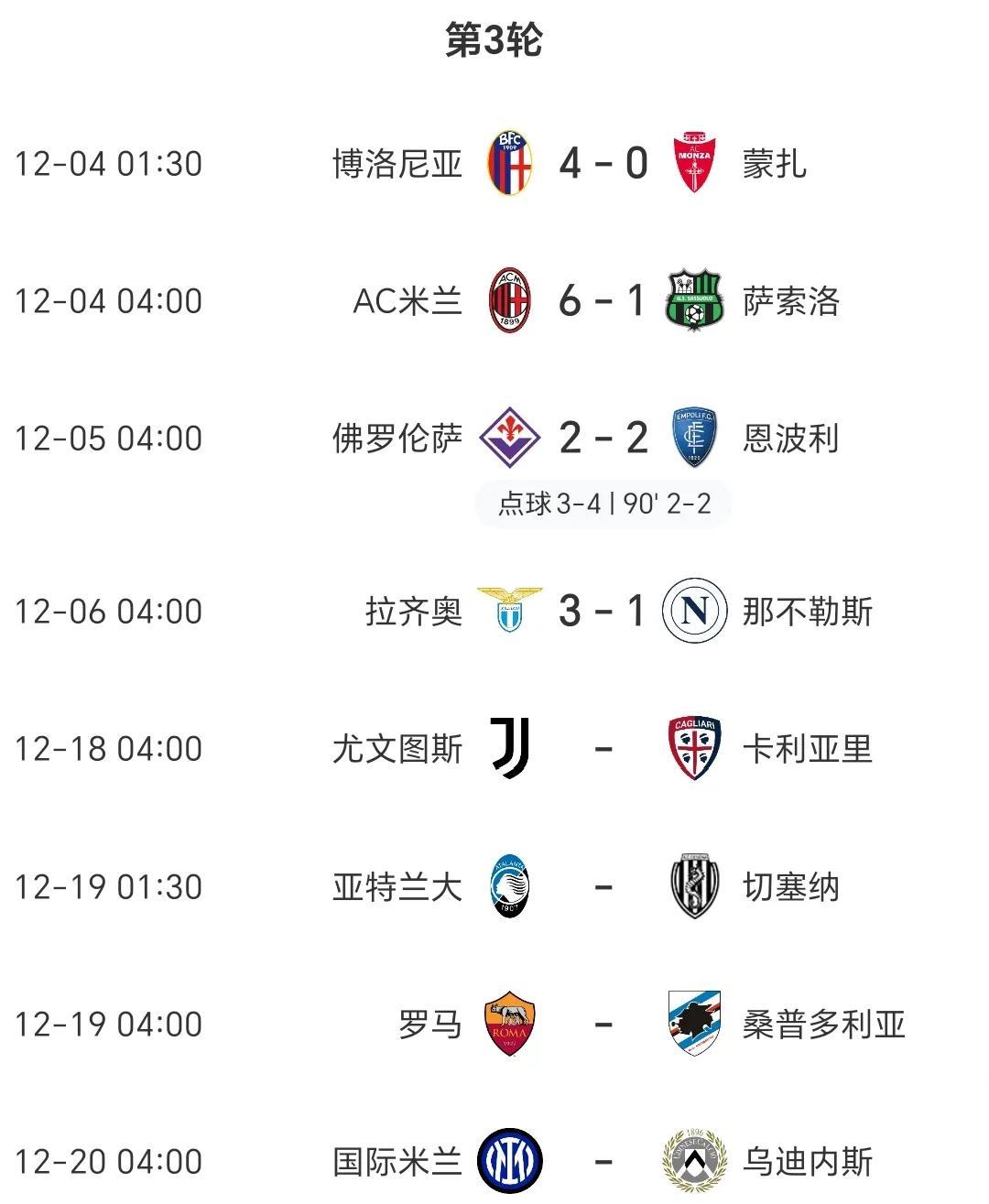 包含尤文图斯一鸣惊人，横扫对手夺冠的词条