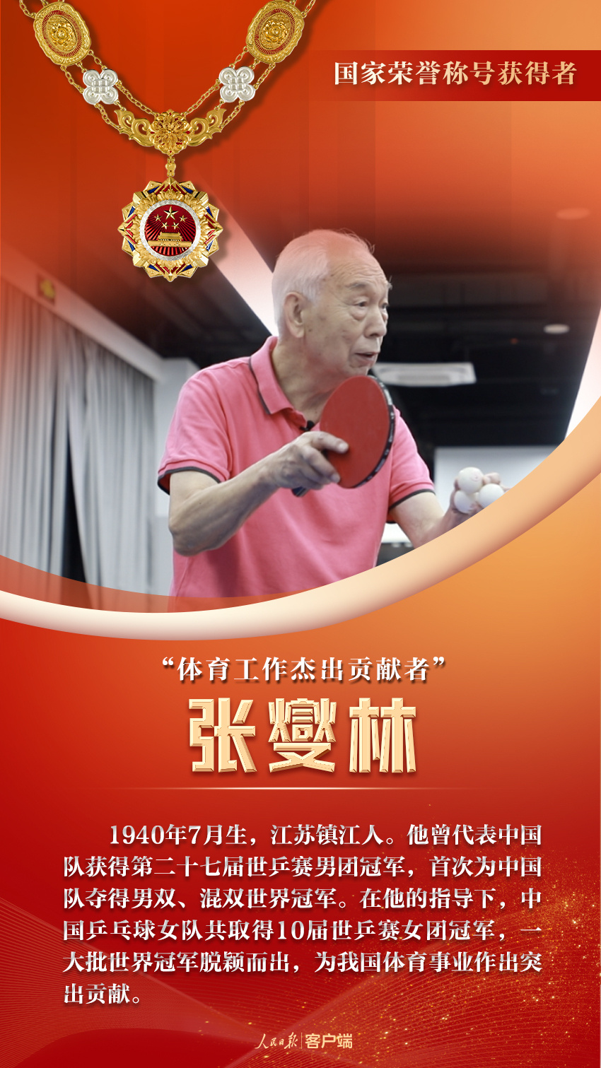 体育世界的风云人物:展现出的运动才华的简单介绍