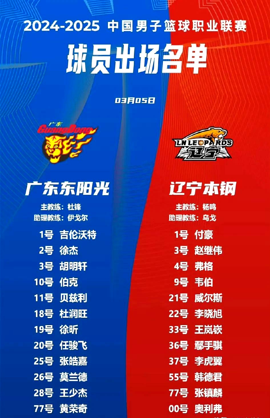 大连主场气吞万里，球队夺冠机会大增