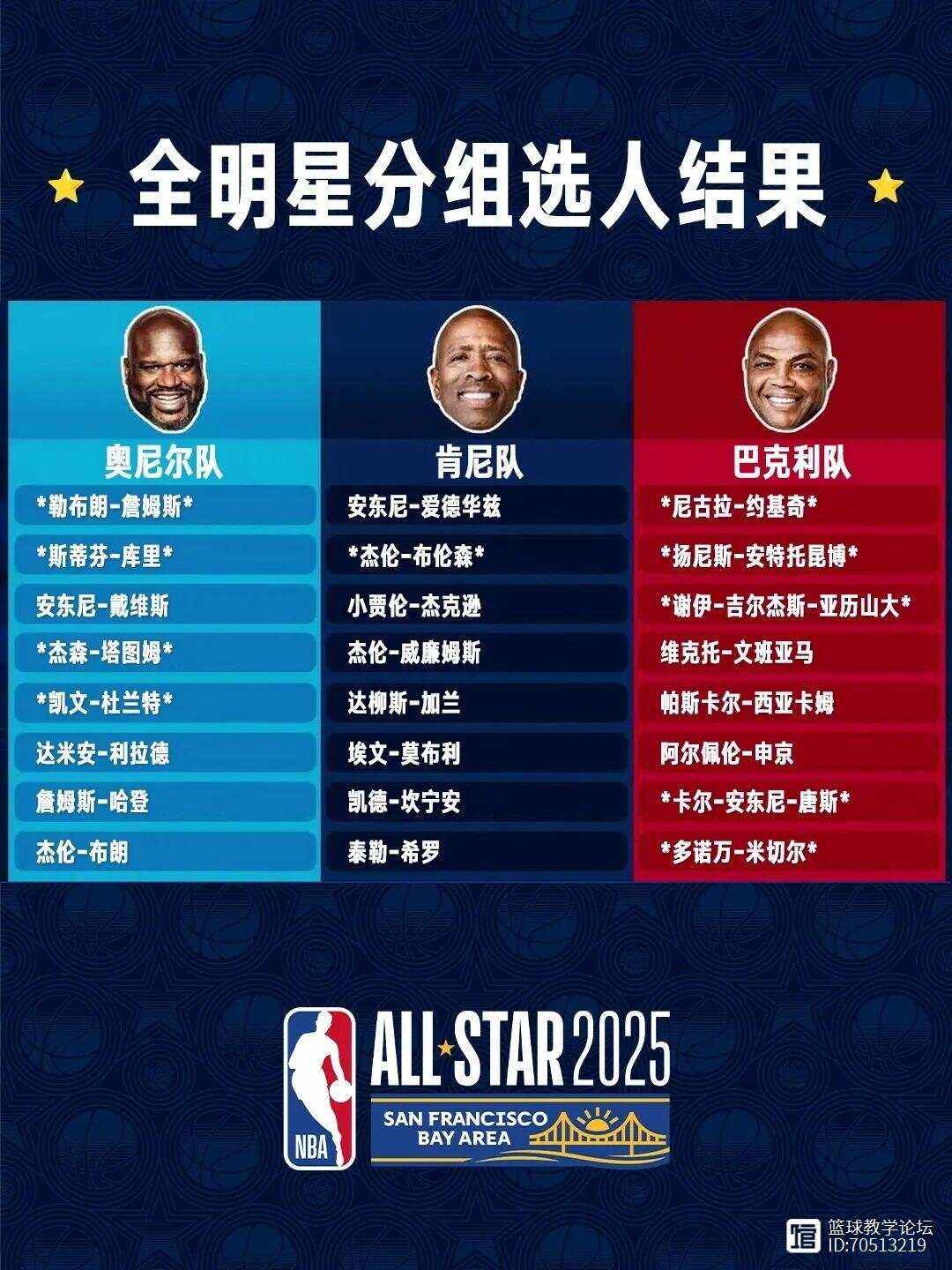 美国队美国队迎战J组的对手，精彩不容错过的简单介绍