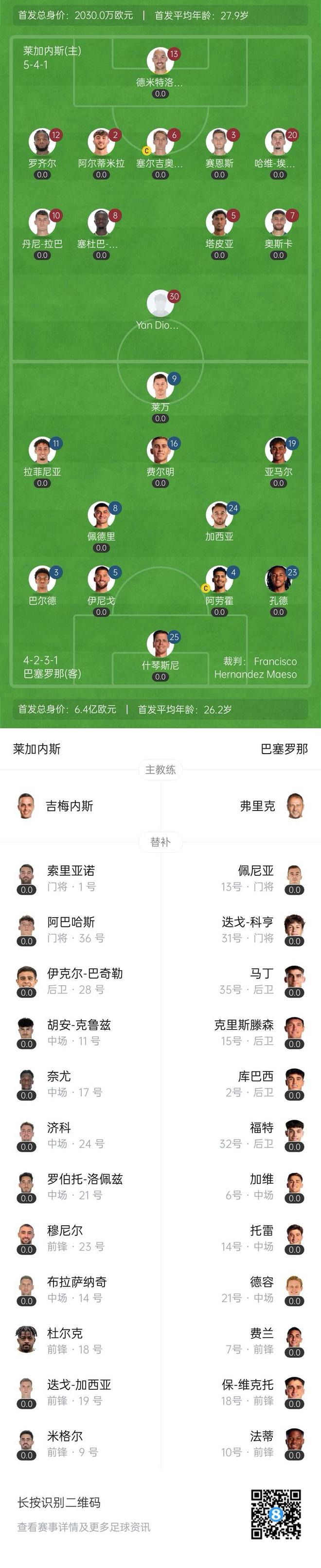 巴塞罗那不敌莱加内斯，遭遇败局的简单介绍